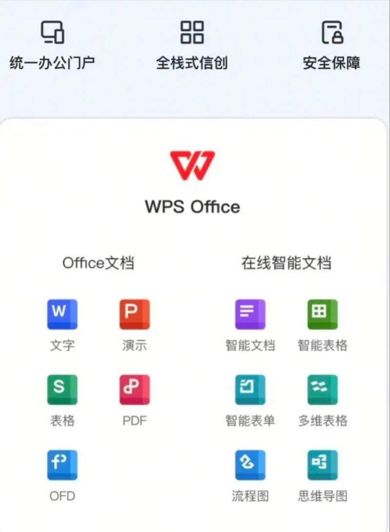 会议纪要整理，快速沉淀讨论结果