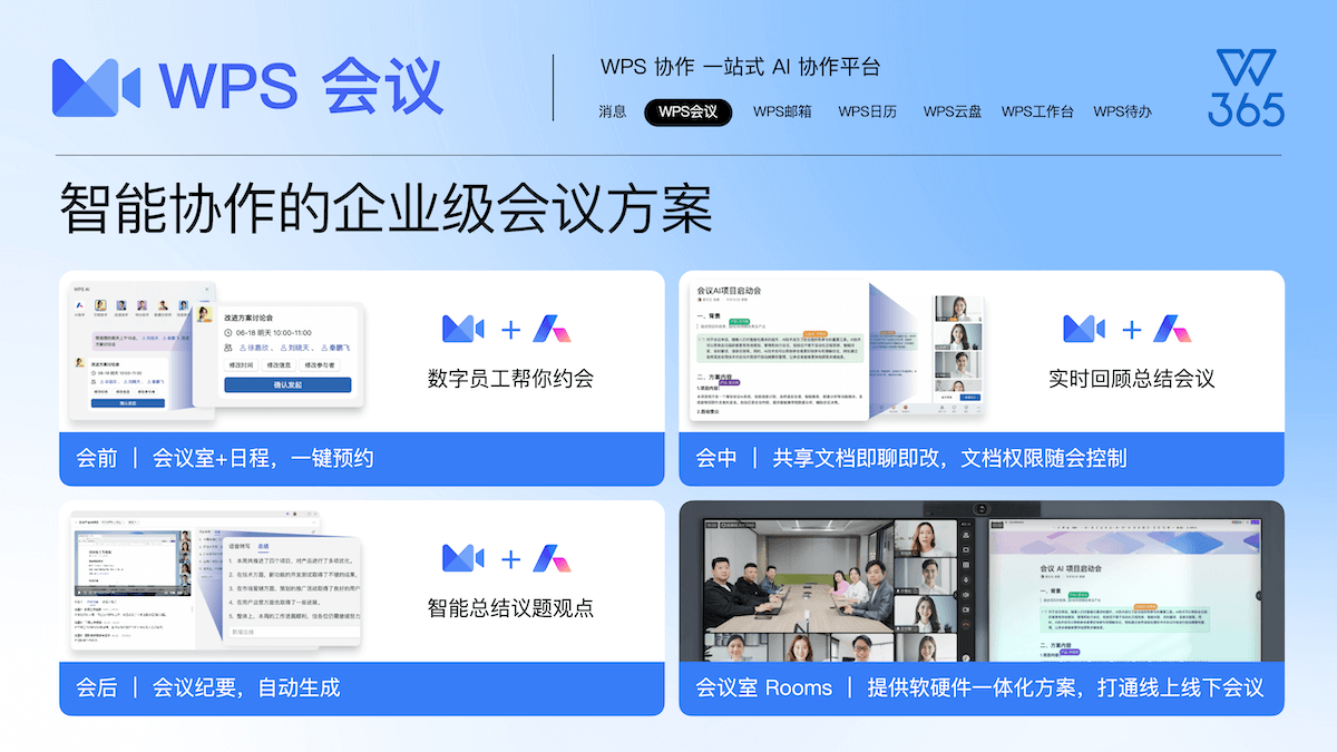 PDF管理模块：查看、标注与格式互转